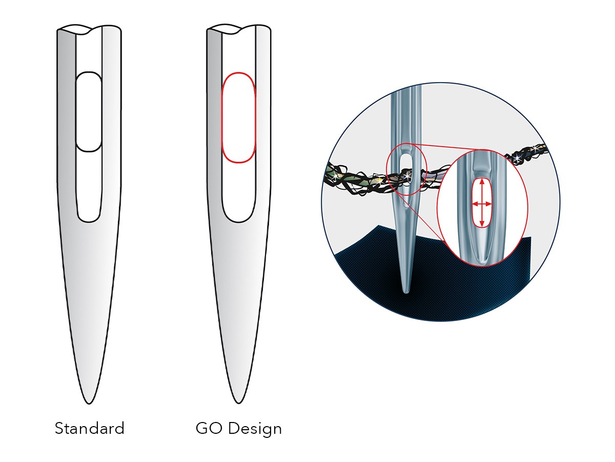 Schmetz_collage_industrie_standard-GO