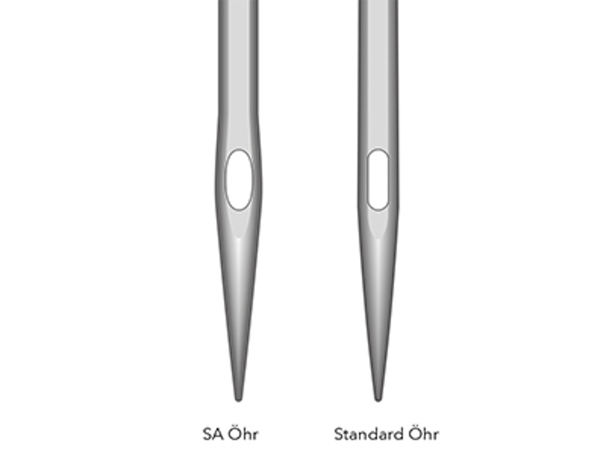 SCHMETZ_Schiffli_Nadelspitze_nadelgeometrie-sa-standard-DE