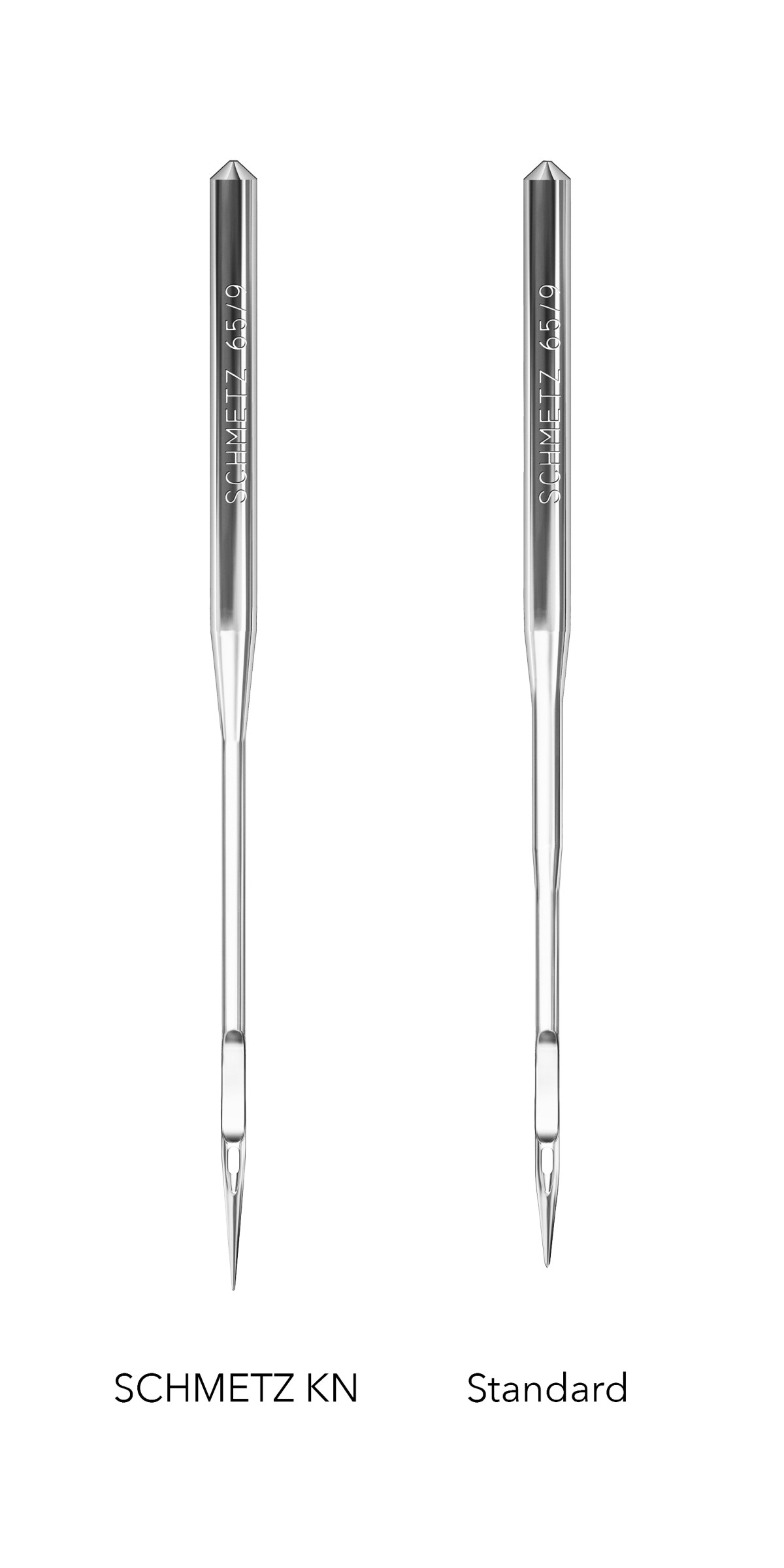 SCHMETZ_kn-vs-standard