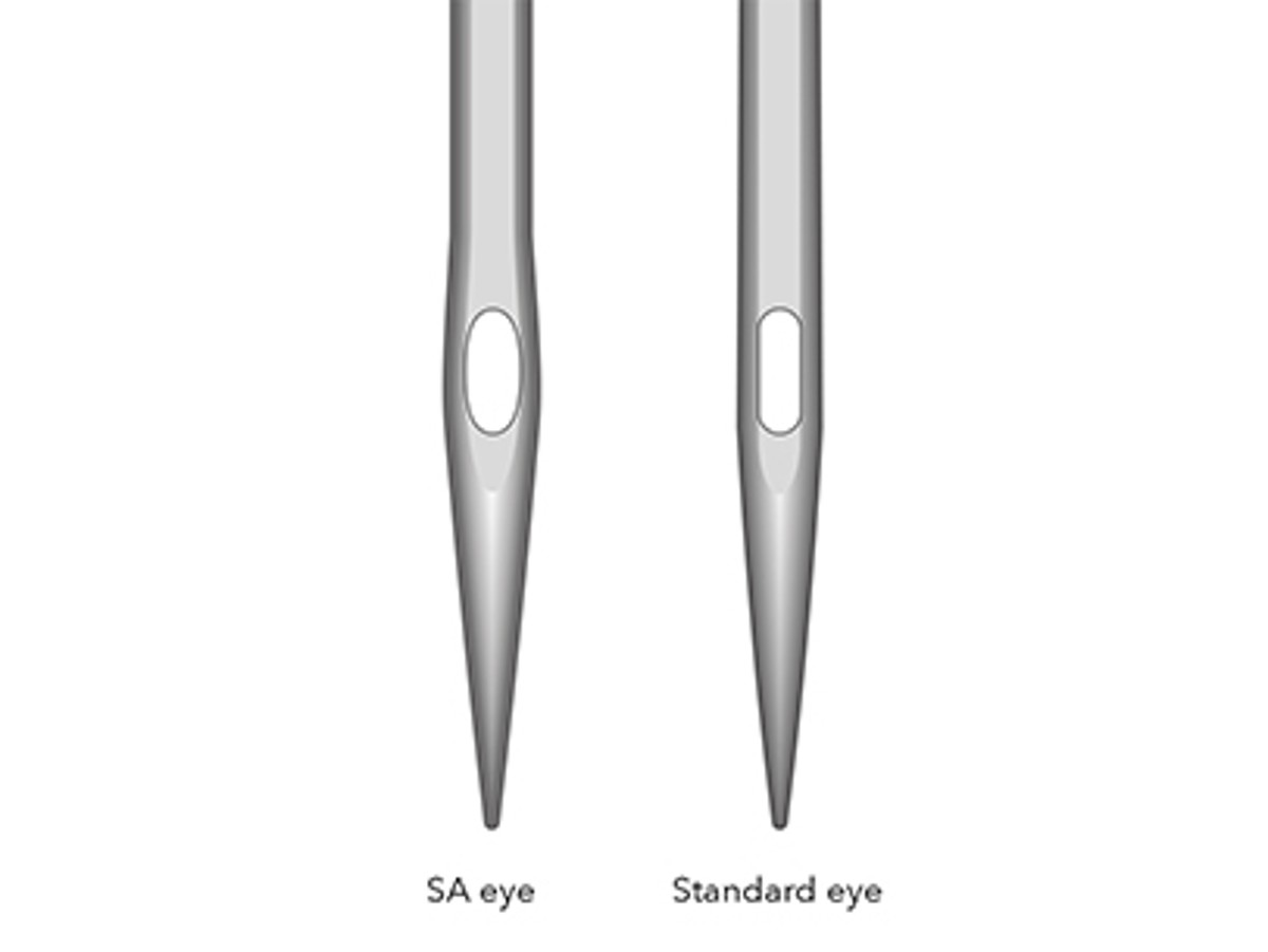 SCHMETZ_Schiffli_Nadelspitze_nadelgeometrie-sa-standard-DE