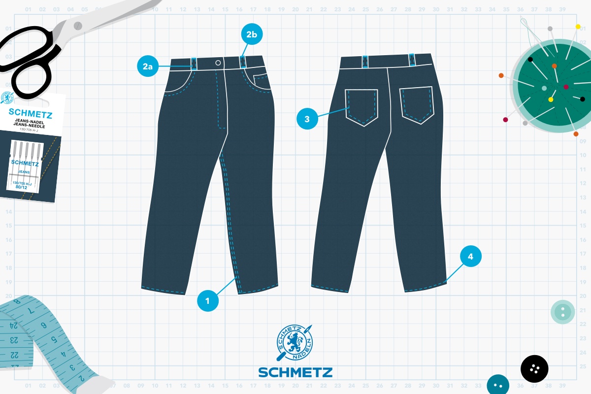schmetz illustration jeans 1200wide