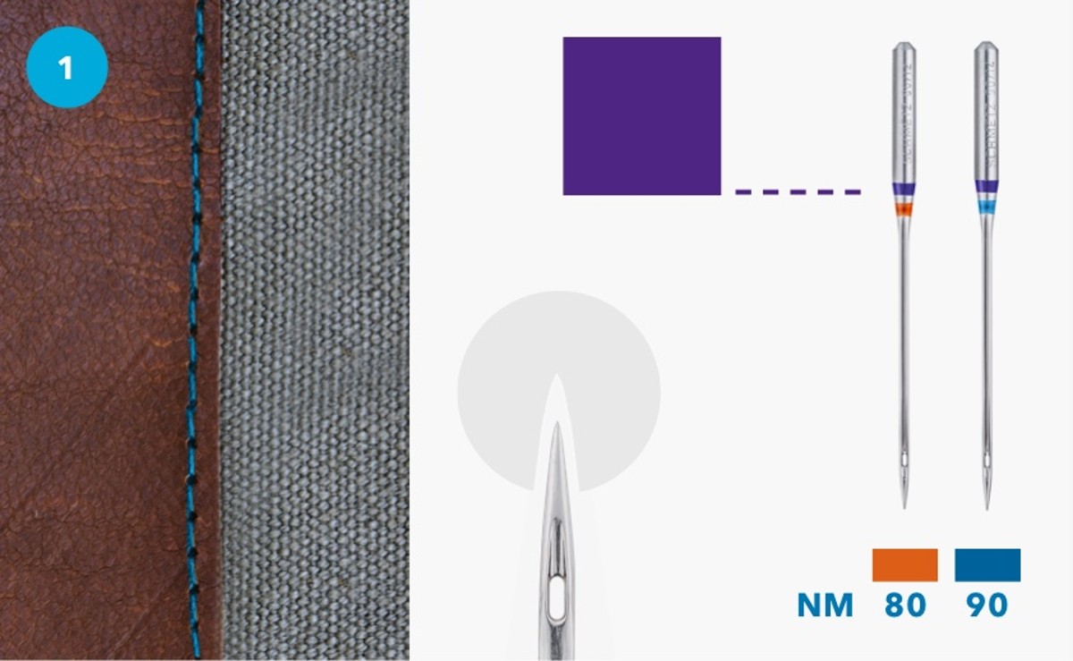 schmetz-illustration-tasche-naht_1_841wide