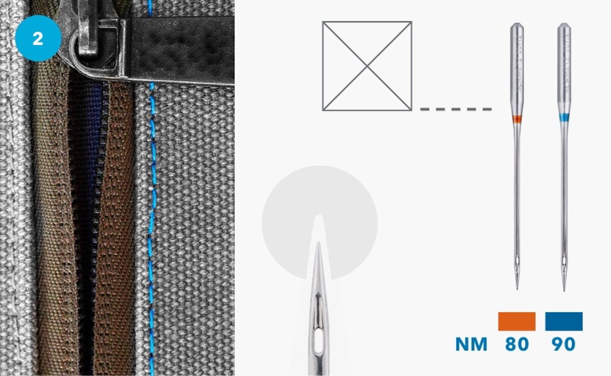 schmetz-illustration-tasche-naht_2_841wide