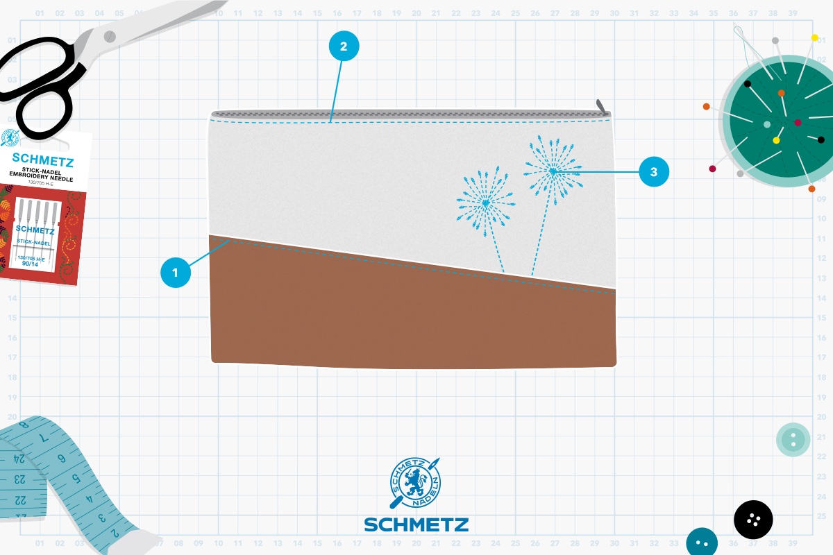 Ferd. SCHMETZ GmbH