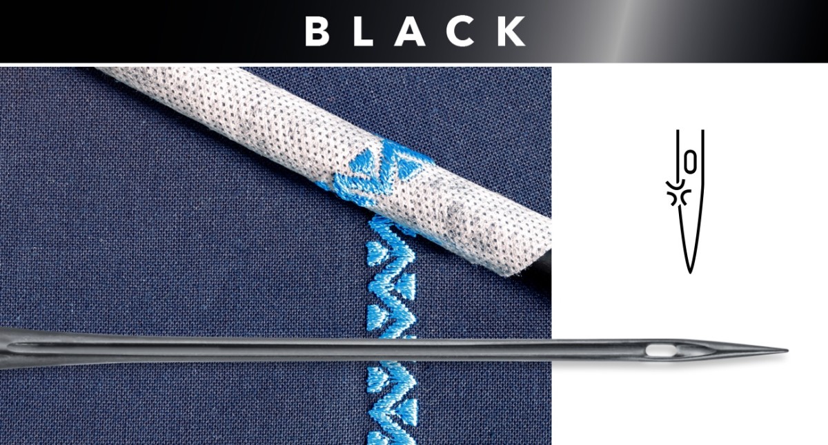 amzn_coating-black_650x350