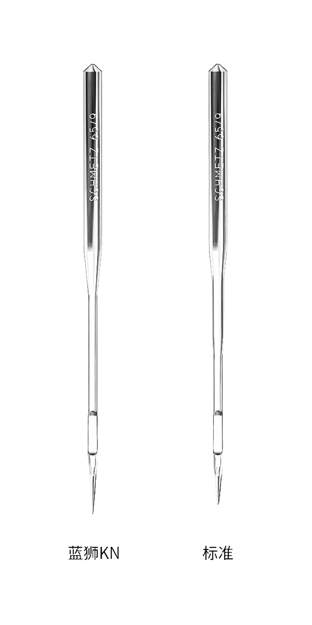 SCHMETZ_kn-vs-standard