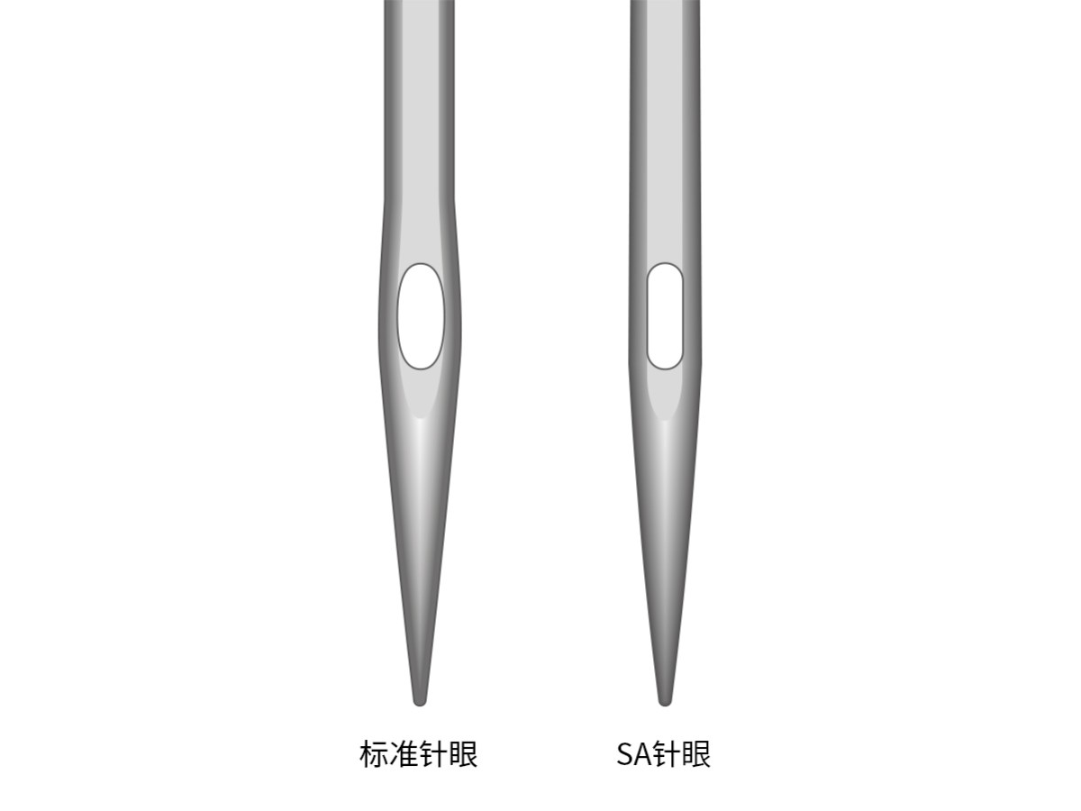 SCHMETZ_Schiffli_Nadelspitze_nadelgeometrie-sa-standard-DE
