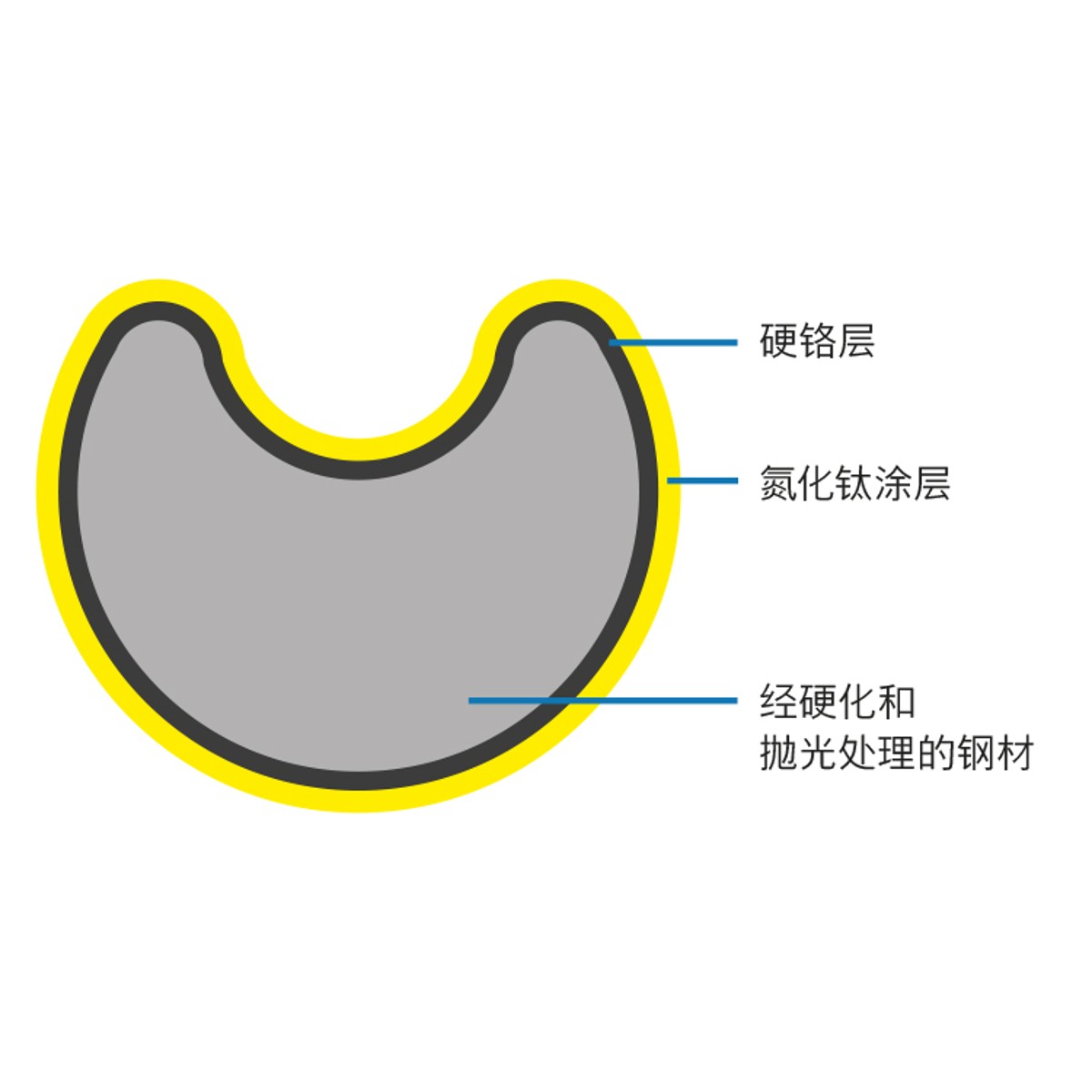 amzn_gold_nachstick_02_EN